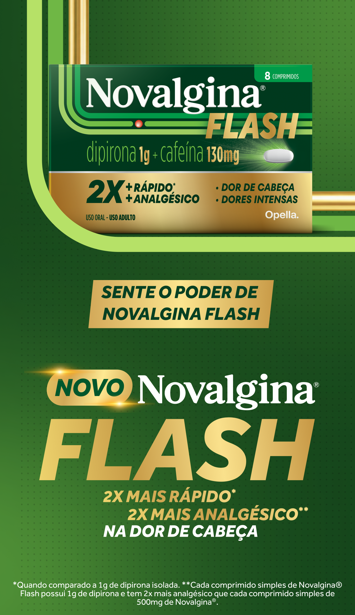 Embalagem de Novalgina® Flash dipirona 1g e cafeína 130mg ao lado do texto "Novo Novalgina® Flash para dor de cabeça. 2x mais rápido. 2x mais analgésico". 